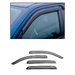 Door Visor